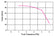 12-801-1chart.jpg
