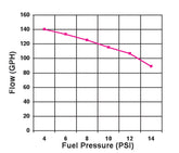 12-815-1chart.jpg