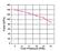 12-815-1chart.jpg