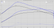12714_3.5Dyno.png
