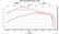 2020-2point0l-dyno-chart.png