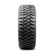 User 2