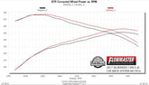 817916_dyno1985.jpg