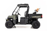 Chainsaw Carrier | Bed Side Mount | Multiple Makes & Models (Polaris/Can-Am)
