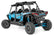 Rock Slider Kit | 4 Seater | Polaris RZR XP 4 1000 