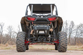 Receiver Hitch | Polaris RZR XP 1000 